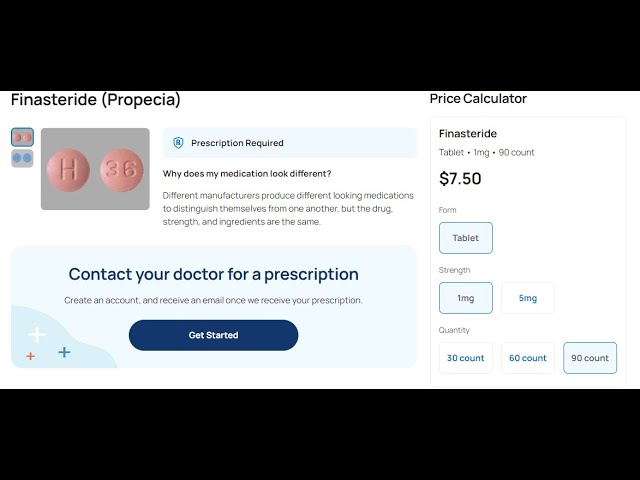 Descubre la mejor farmacia online en Andorra para comprar Finasteride